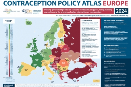 Der „Contraception Policy Atlas 2024“ zeigt eine Kluft zwischen Ost und West